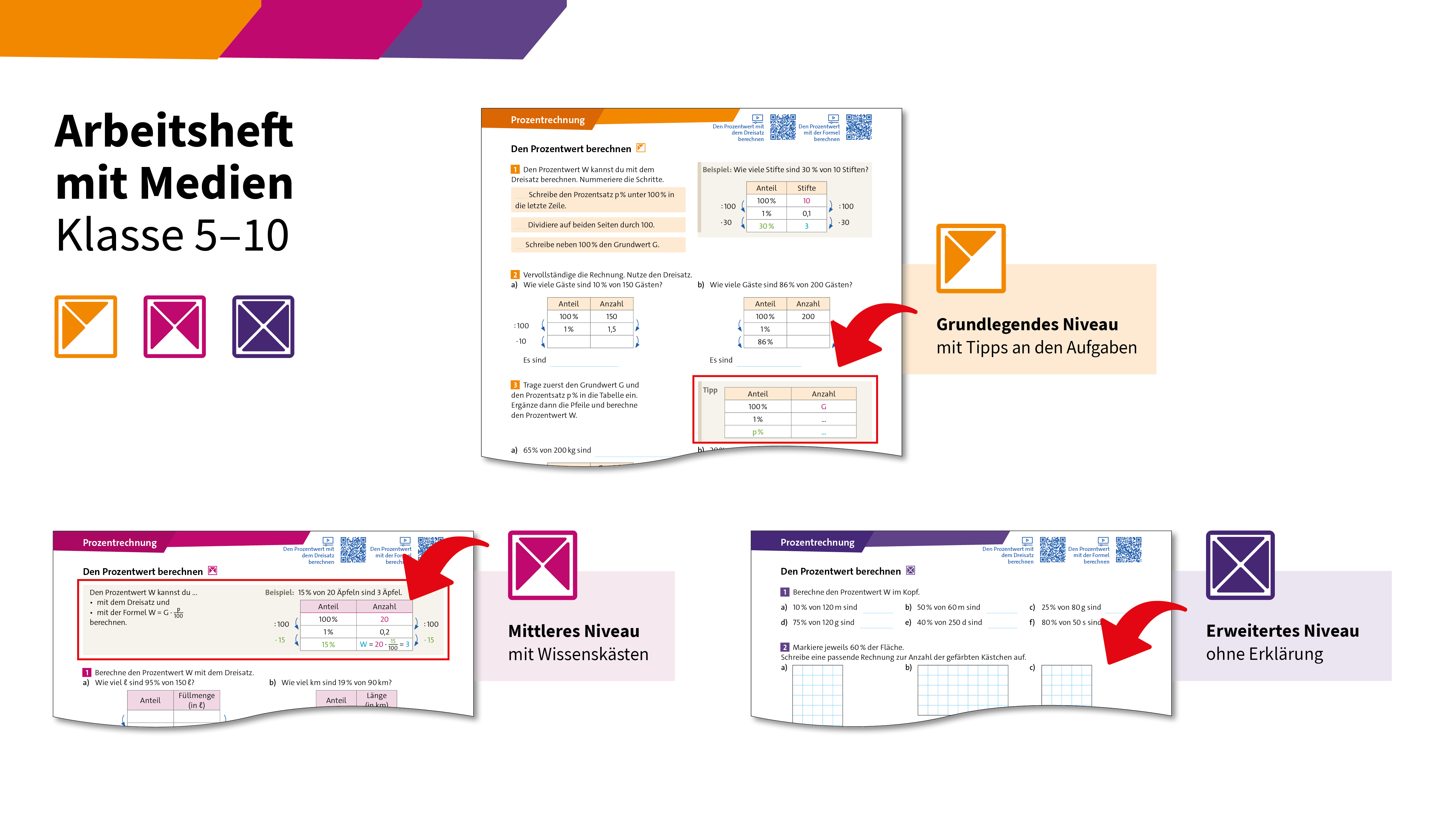 Ausschnitt aus dem Arbeitsheft 3fach Mathe, Klasse 5–10 mit drei Niveaus mit Tipps und Aufgaben