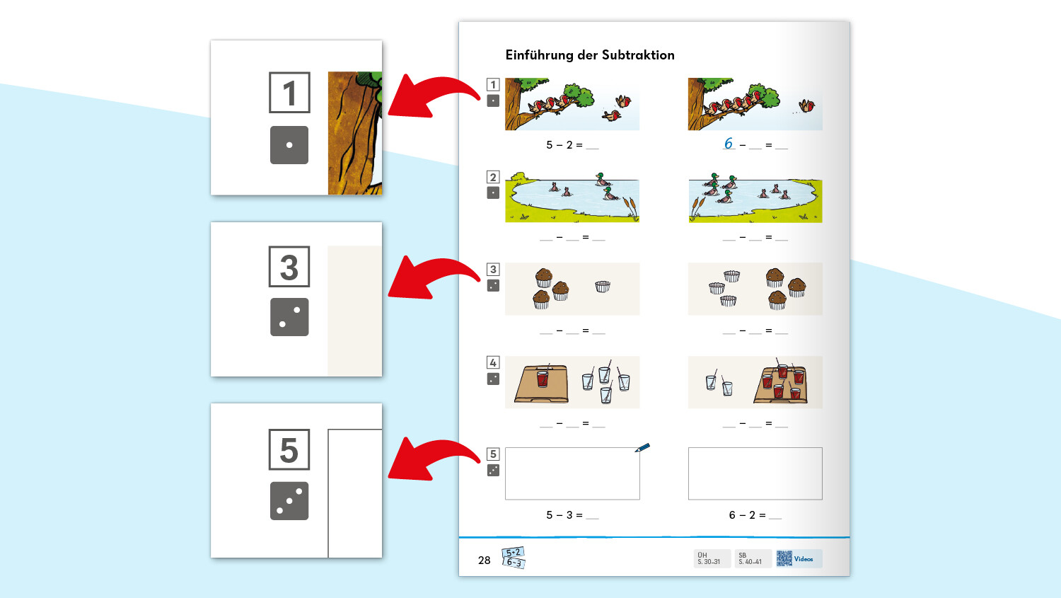 Schulbuchseite Jo-Jo Mathematik mit Abbildung Dreifachdifferenzierung
