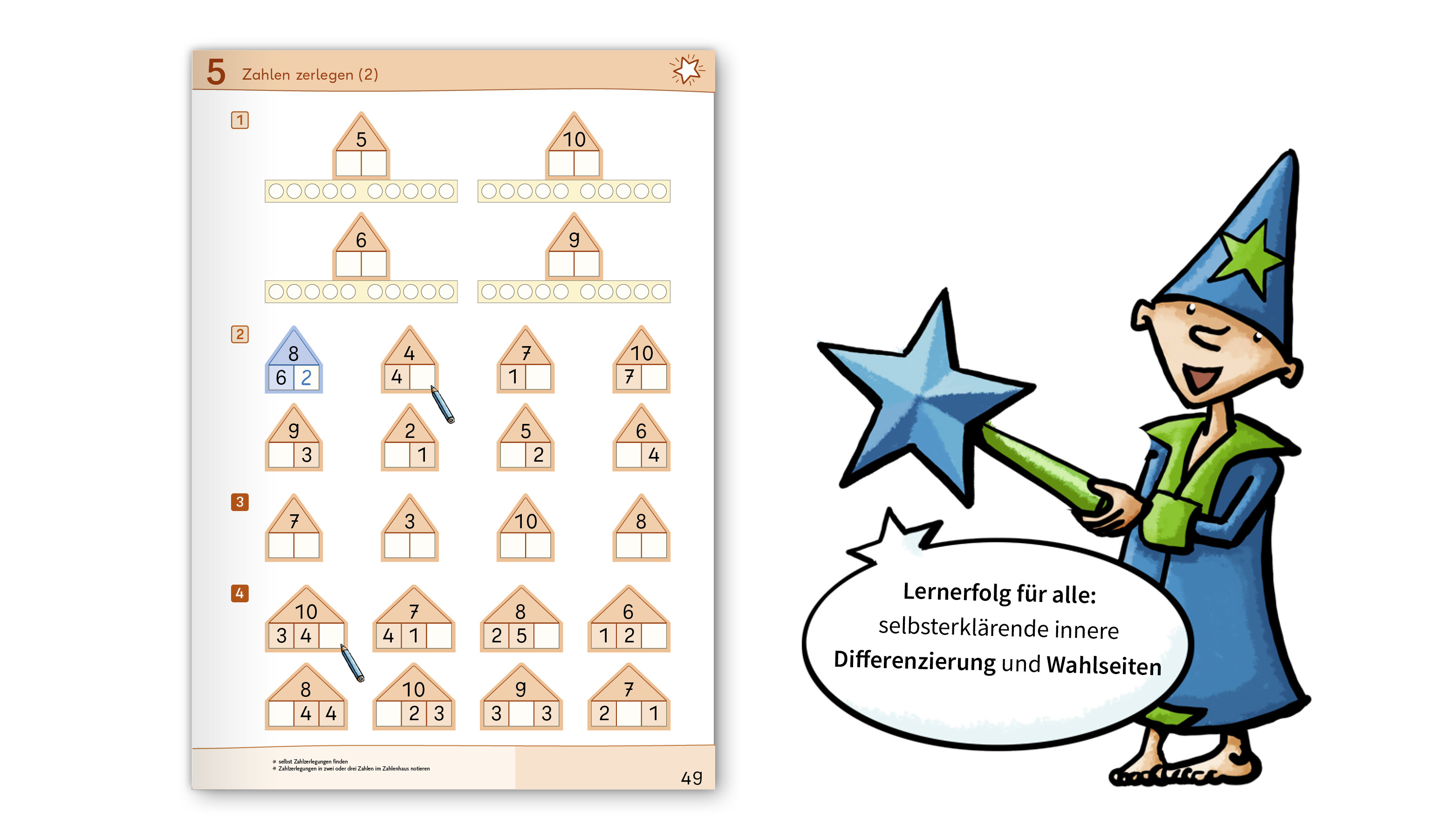 Seitenabbildung Wahlseite aus den Einstern Themenheften