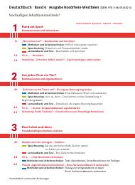 Vorläufiges Inhaltsverzeichnis Klasse 6