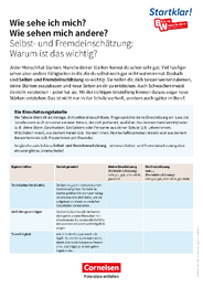 Selbst- und Fremdeinschätzung