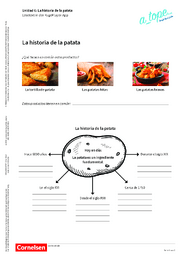 Text „La historia de la patata“ - Arbeitsblatt