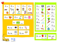 Lauttabelle in Druckschrift, Jo-Jo Fibel, Ausgabe 2023