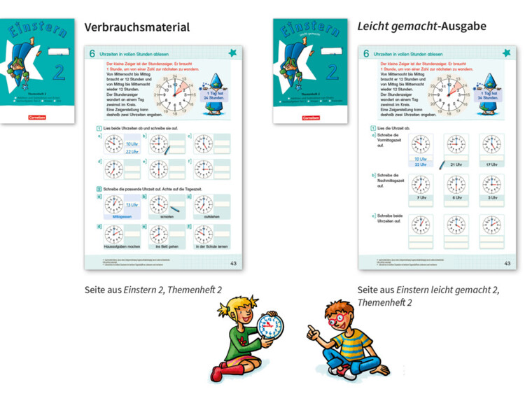 Arbeitsblatt mit Uhren. Betitelung: Verbrauchsmaterial, Leicht gemacht-Ausgabe.