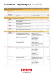 Grundschule - Lernmaterialien