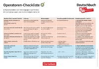 Operatoren-Checkliste
