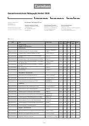 CV Pädagogik Gesamtverzeichnis