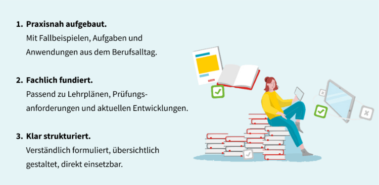 Eine Illustration mit einer Auszubildenden, die auf einem Bücherstapel sitzt – über ihr schweben symbolisch eine aufgeschlagenes Lehrwerk und ein Tablet.
Daneben Ausführungen zu den Punkten: Praxisnah aufgebaut, Fachlich fundiert, Klar strukturiert.