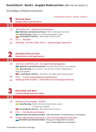 Vorläufiges Inhaltsverzeichnis Klasse 6