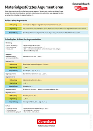 Materialgestütztes Argumentieren