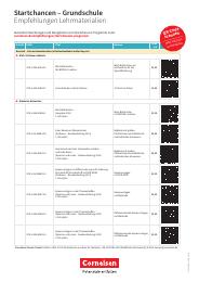 Grundschule - Lehrmaterialien