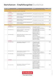 Grundschule - Lernmaterialien