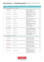 Weiterführende Schulen - Lernmaterialien inkl. DaZ-Materialien